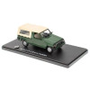 1:43 Масштабная модель MAVA-RENAULT 4 Farma 1983 Green/Beige